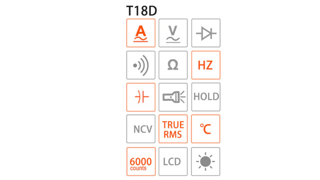 Мультиметр цифровой LOMVUM T18D